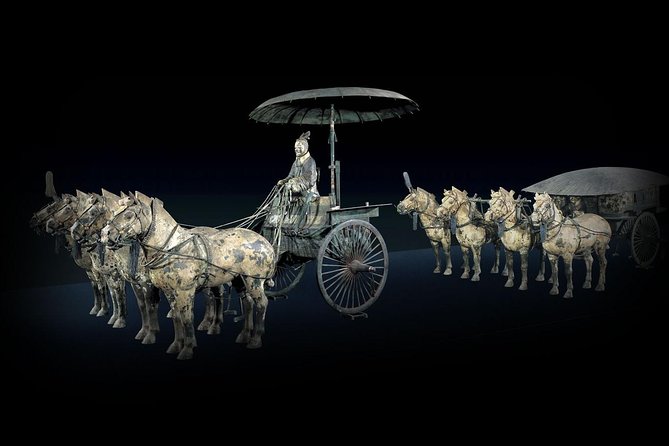 Half-Day Tour: Terracotta Warriors and Horses Museum - What the guide adds to the visit
