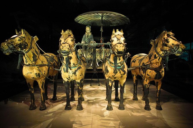 Terra-Cotta Warriors & Horses Essential Full Day Tour from Xi'an - Banpo Museum, an optional historical bonus